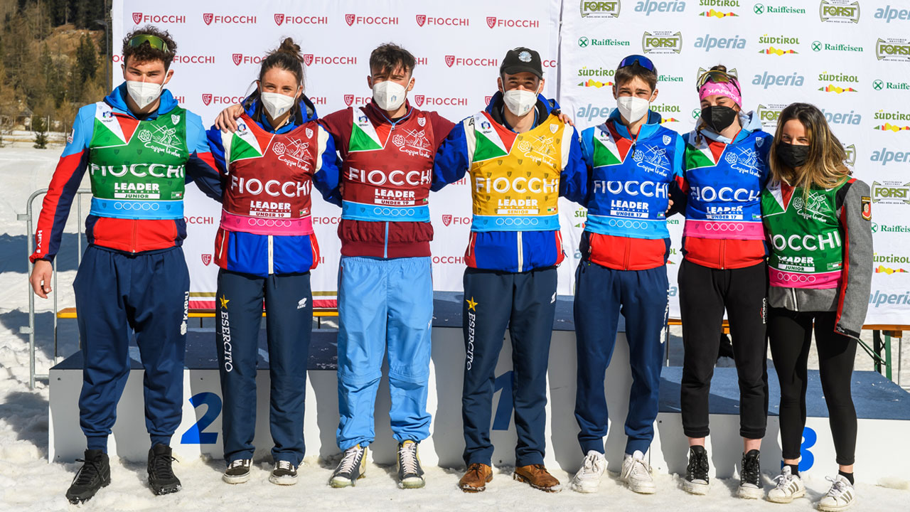 Coppa Italia Fiocchi