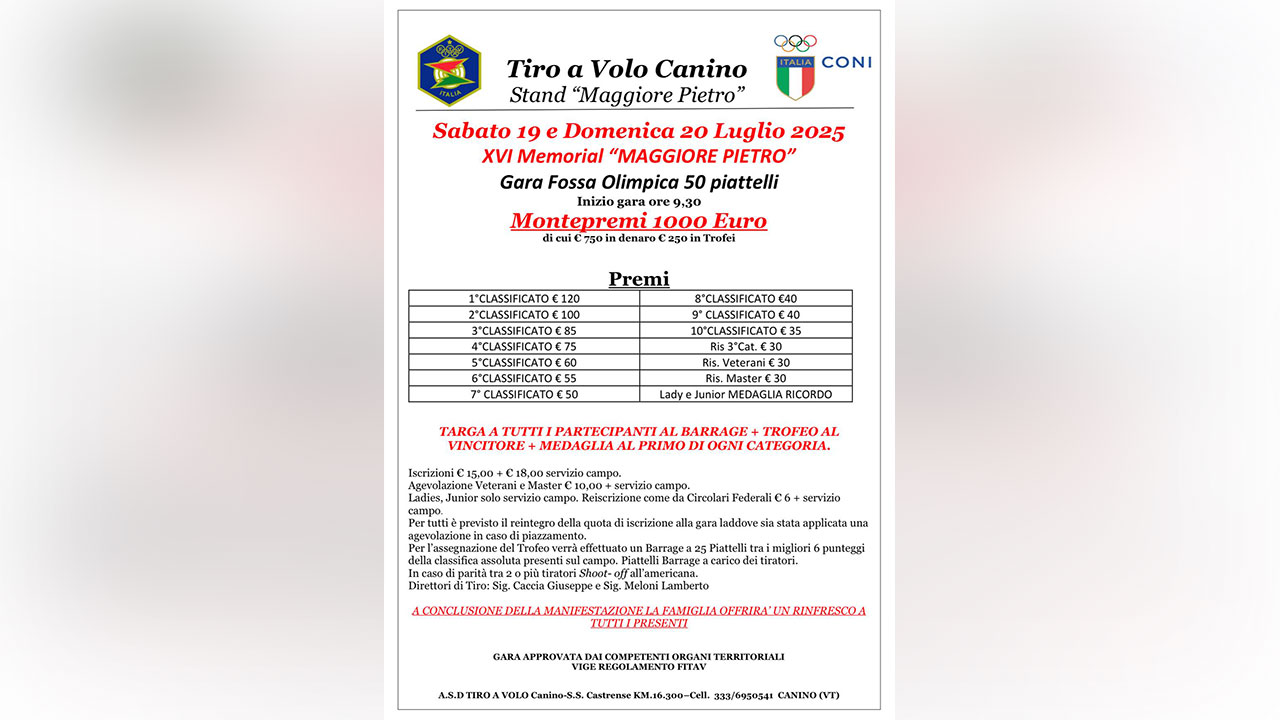 XVI Memorial Maggiore Pietro FO